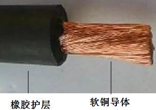 汉河電(diàn)缆YZ YC YH YHF系列電(diàn)缆